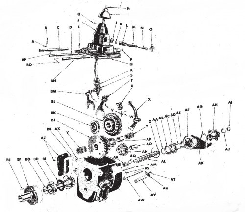 07. schaltgetriebe2